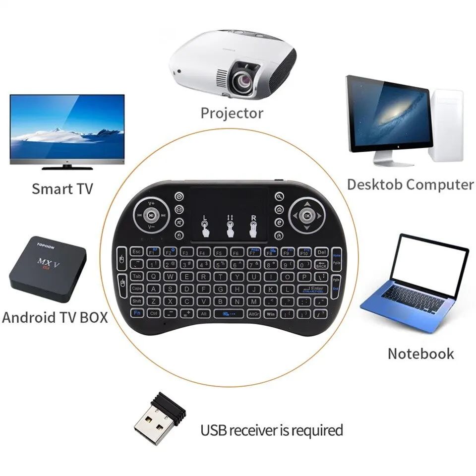 Mini-Wireless-Tastatur 2.4G oh – Mini Wireless Mouse Bewertung und Preis