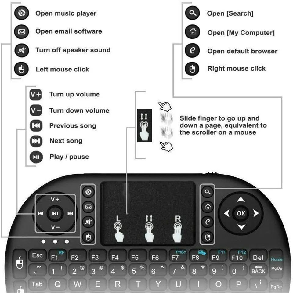 Mini-Wireless-Tastatur 2.4G oh – Mini Wireless Mouse Bewertung und Preis