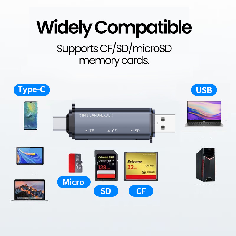 5 IN 1 USB-Kartenleser Typ C M – Laptop Accessories For Programmers Bewertung und Preis