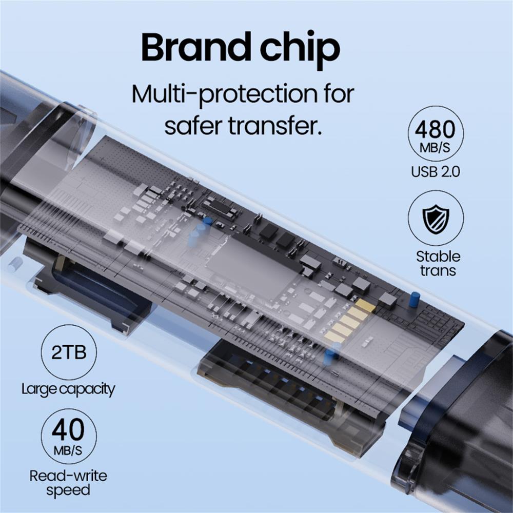 5 IN 1 USB-Kartenleser Typ C M – Laptop Accessories For Programmers Bewertung und Preis