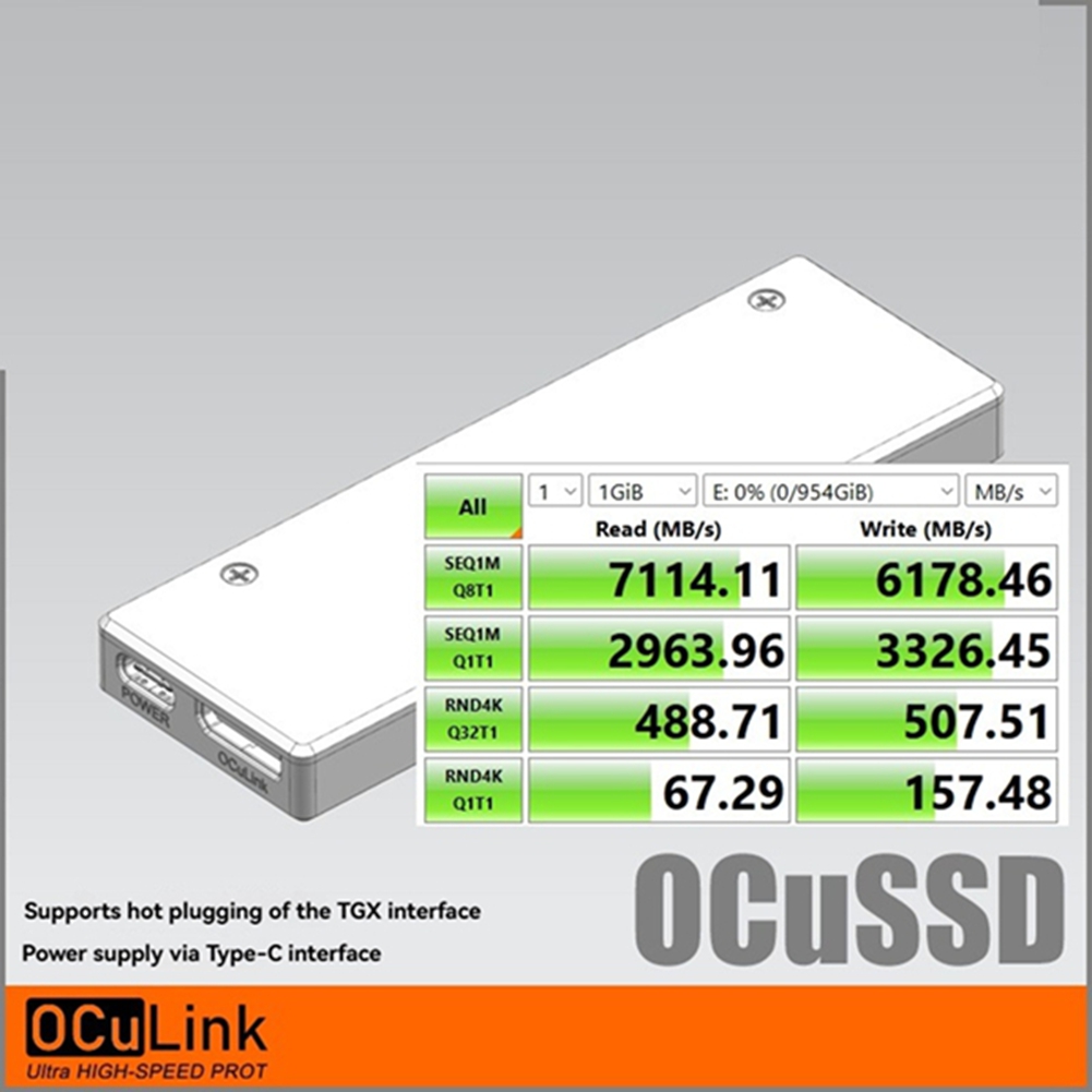 A59E OCuSSD PCI-E 4.0 X4 64Gbp – External Nvme Ssd Bewertung und Preis