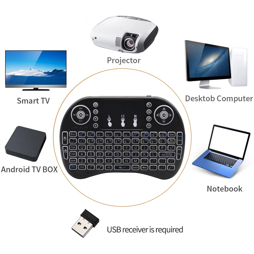 Hinter leuchtete Englisch Russ – Mini Wireless Mouse Bewertung und Preis
