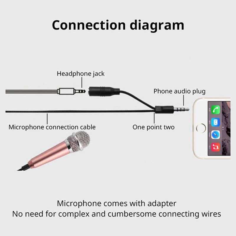 Mini Tragbare 3,5mm Stereo Stu – Laptop Accessories For Programmers Bewertung und Preis