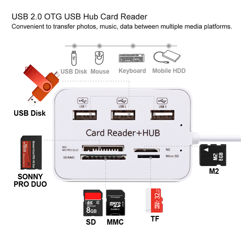 USB Hub 2.0 3 Ports TF Micro S – Laptop Accessories All In One Bewertung und Preis