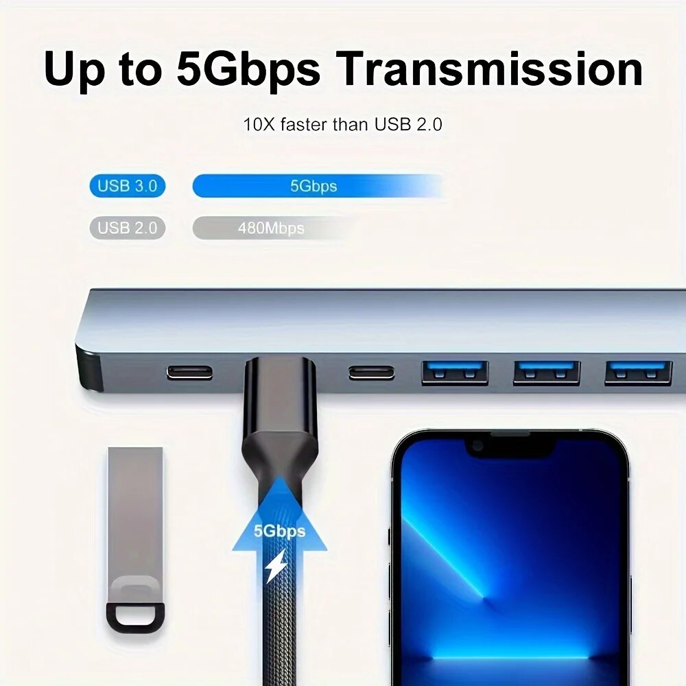 2-in-1 USB3.0-Hub mit 7 Anschl – Laptop Accessories For Programmers Bewertung und Preis